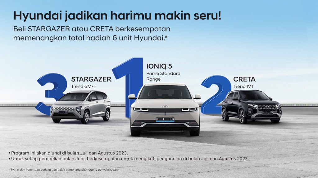 PT Hyundai Motors Indonesia (HMID)