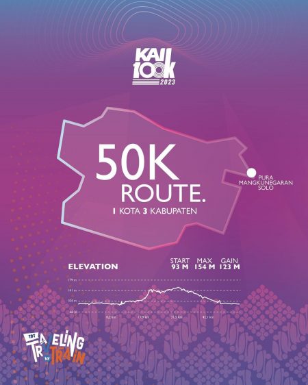 Event Gowes KAI 100K 2023 Konsep