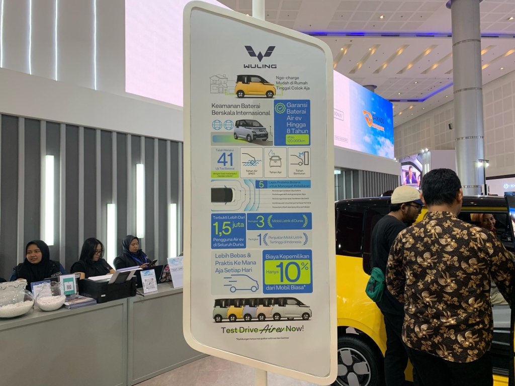 Berbagai Promo Menarik Pada Ajang GIIAS Surabaya 2023, Pameran otomotif GAIKINDO Indonesia International Auto Show (GIIAS)