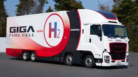 Honda Motor Co., Ltd. menjalin kerjasama