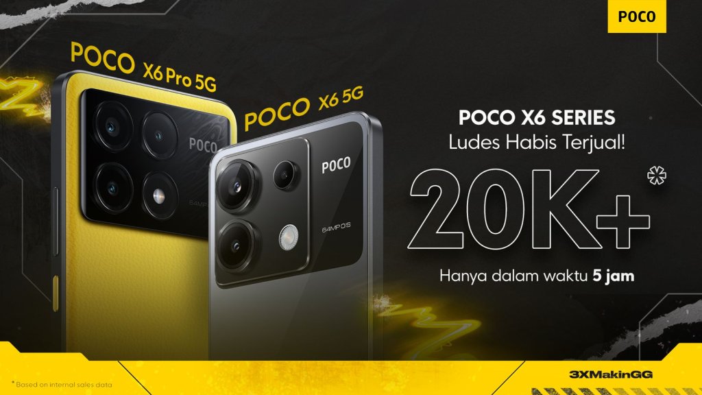 POCO X6 Series (POCO X6 Pro 5G dan POCO X6 5G) langsung