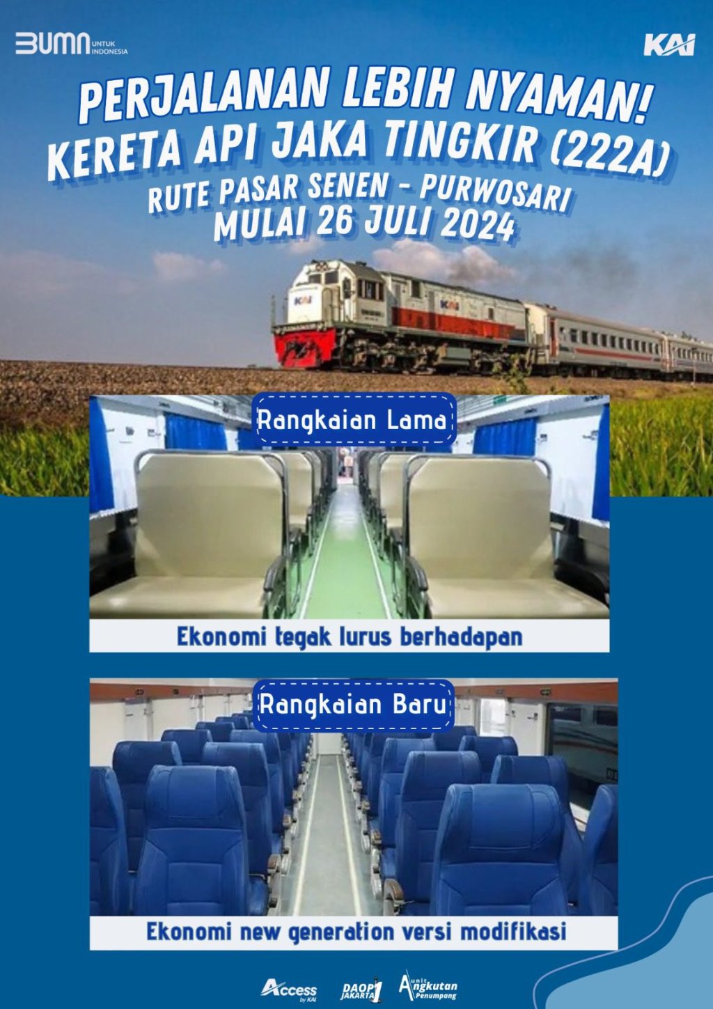 PT Kereta Api Indonesia (Persero) Daop 1 Jakarta