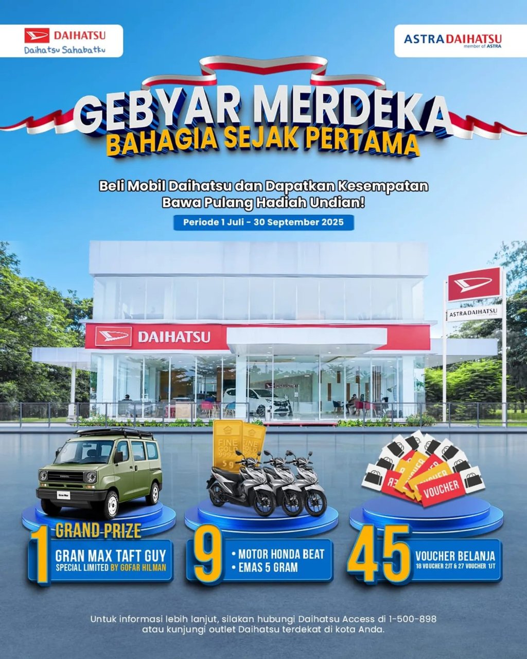 epanjang semester 1 tahun 2025, pasar otomotif di Indonesia