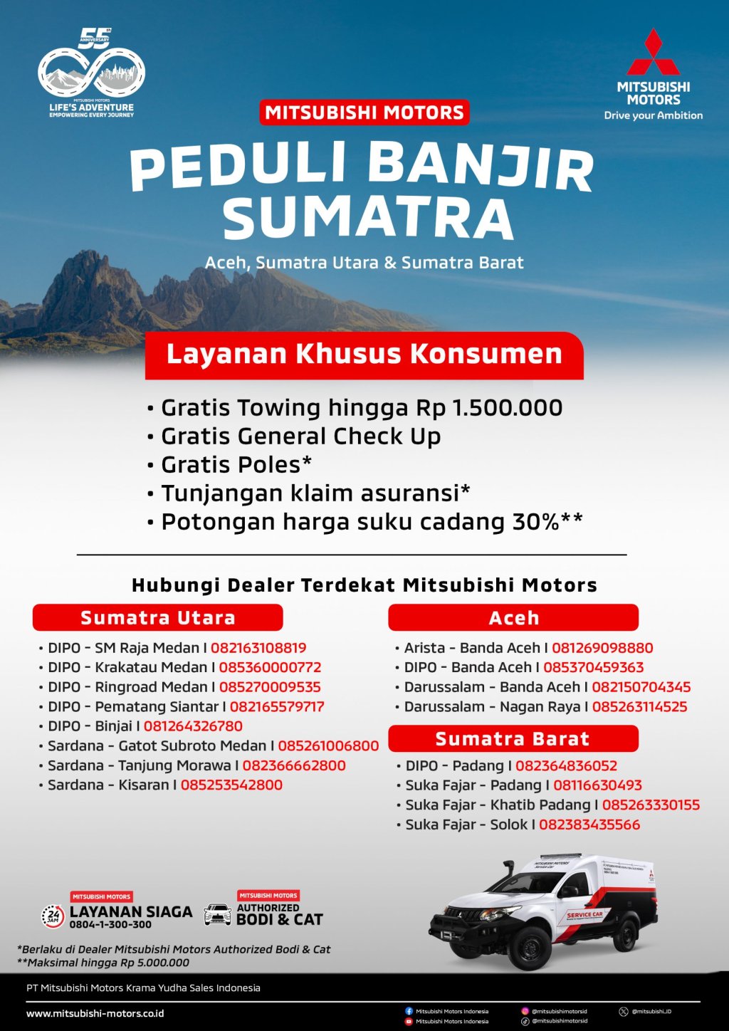 MMKSI memperpanjang program “Mitsubishi
